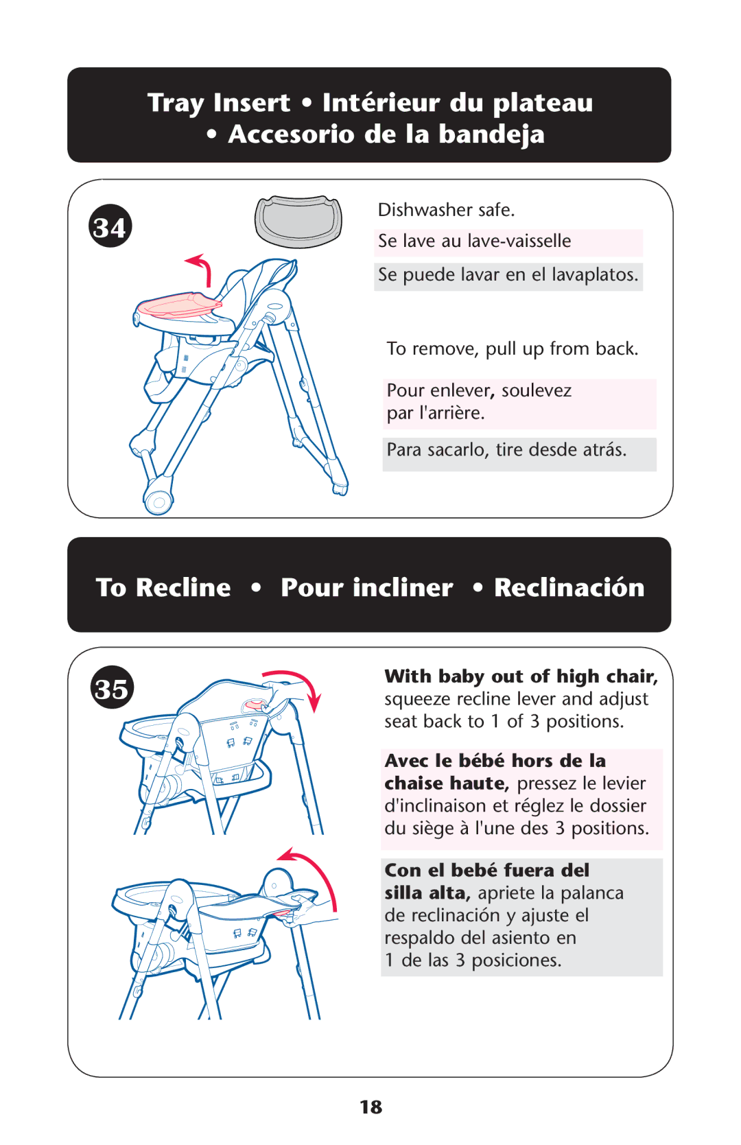 Graco ISPH039AC 4/10 manual Tray Insert Intérieur du plateau Accesorio de la bandeja, To Recline Pour incliner Reclinación 