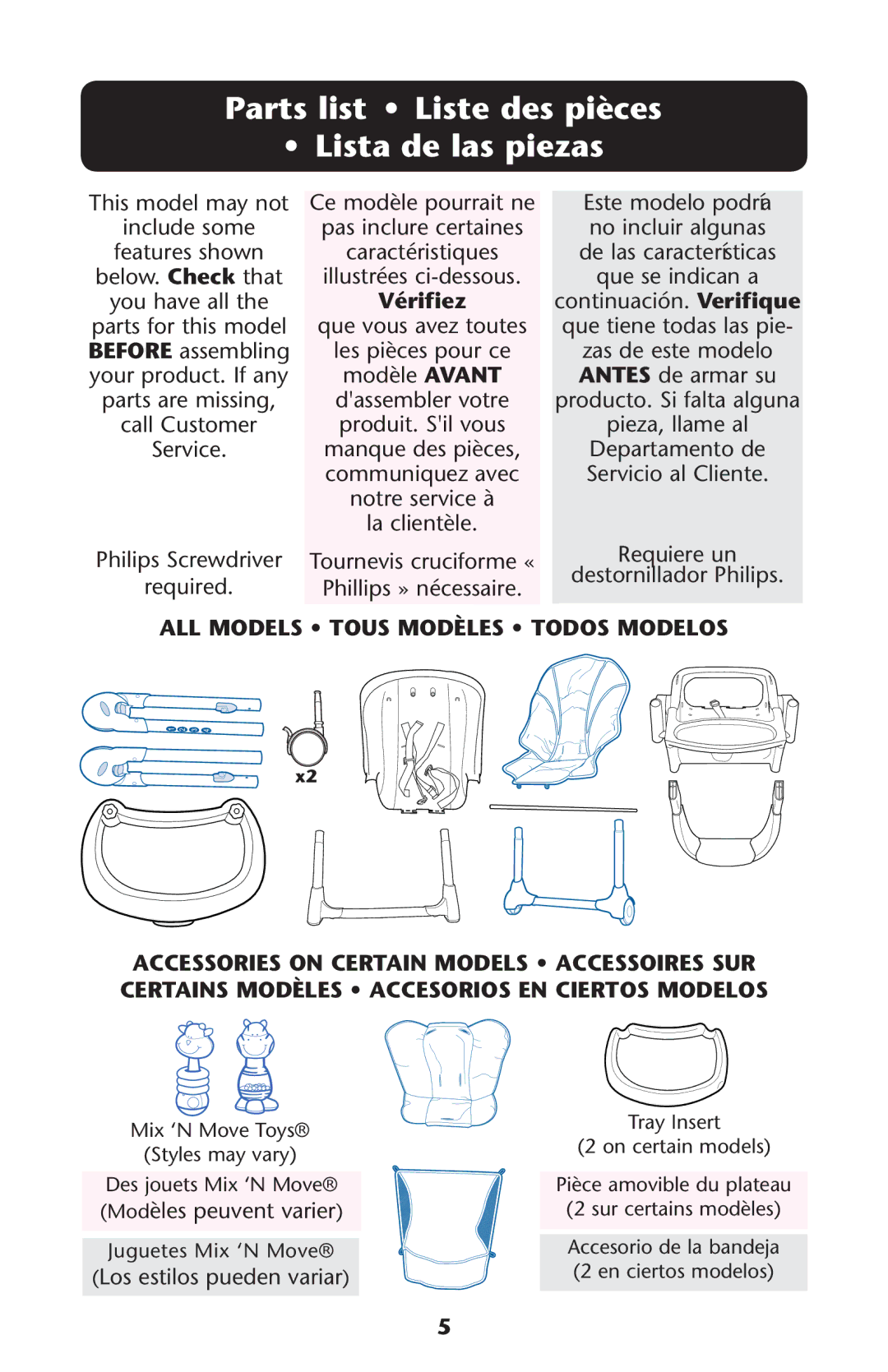 Graco ISPH039AC 4/10 manual Parts list Liste des pièces Lista de las piezas, Vérifiez 