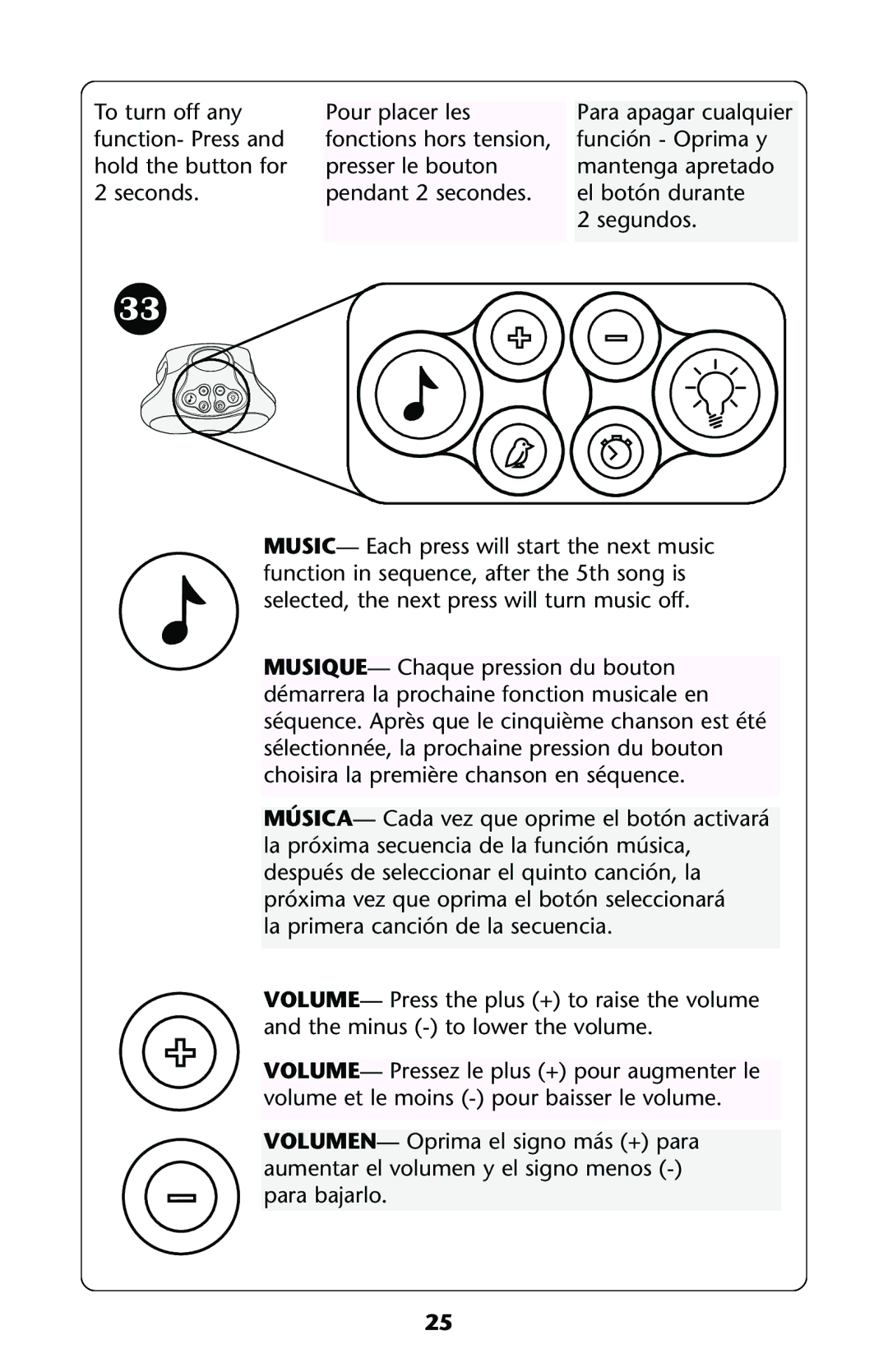 Graco ISPJ001AB manual 