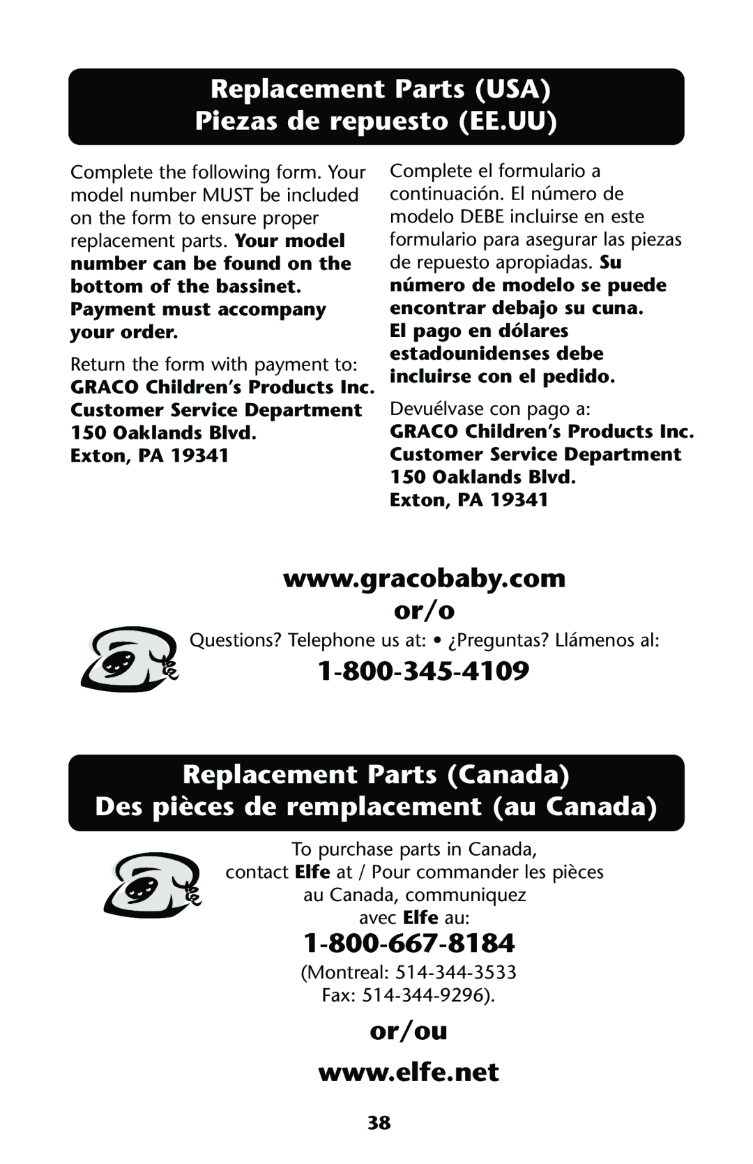 Graco ISPJ001AB manual Replacement Parts USA Piezas de repuesto EE.UU, Or/ou 