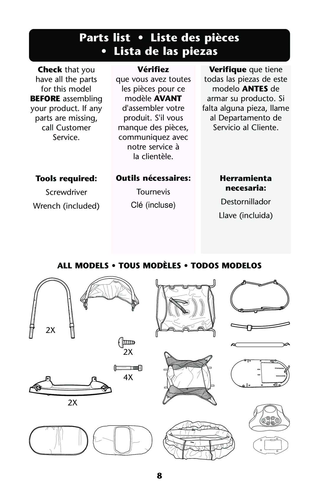 Graco ISPJ002AB manual Parts list Liste des pièces Lista de las piezas, ALL Models Tous Modèles Todos Modelos 