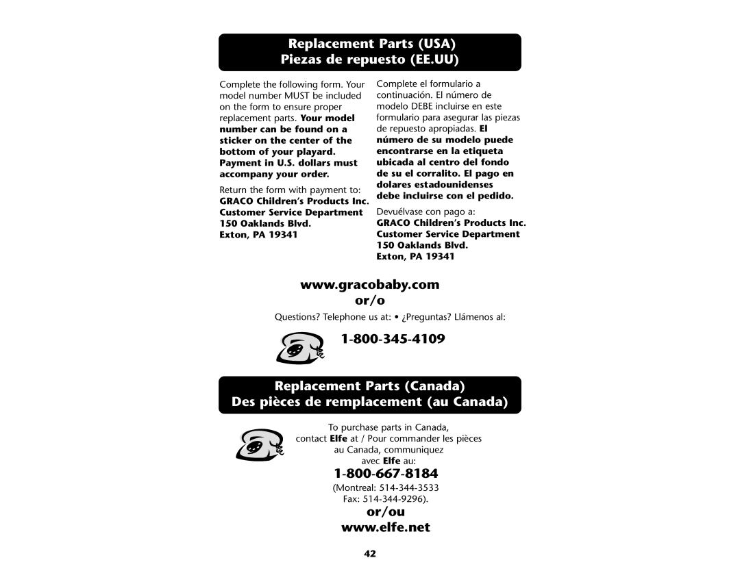 Graco ISPP045AB manual Replacement Parts USA Piezas de repuesto EE.UU, Or/ou 