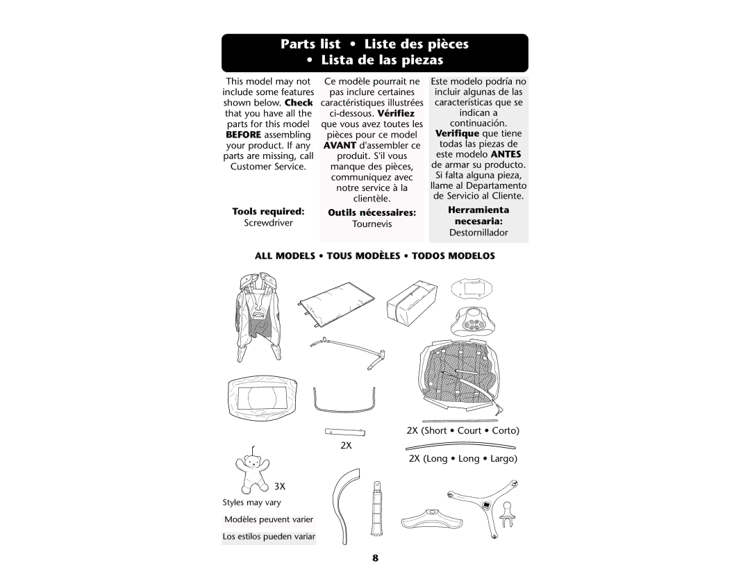 Graco ISPP045AB manual Parts list Liste des pièces Lista de las piezas, Verifique que tiene, Necesaria 