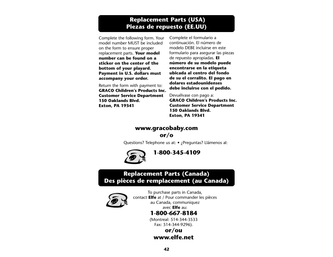 Graco ISPP047AB manual Replacement Parts USA Piezas de repuesto EE.UU, or/ou, Oaklands Blvd Exton, PA 