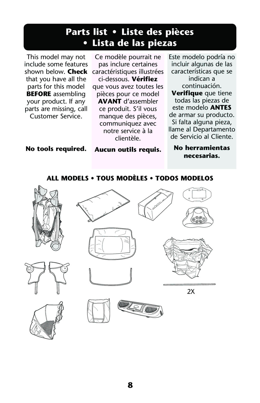 Graco ISPP071AC owner manual Parts list Liste des pièces Lista de las piezas, No tools required Aucun outils requis 