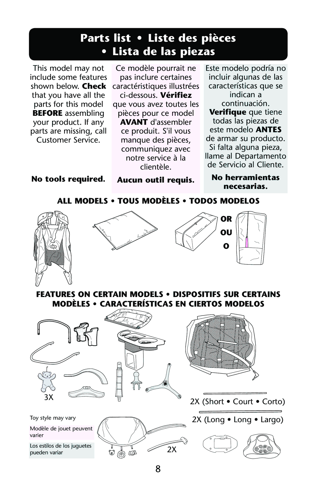 Graco ISPP089AB owner manual Parts list Liste des pièces Lista de las piezas, Verifique que tiene 