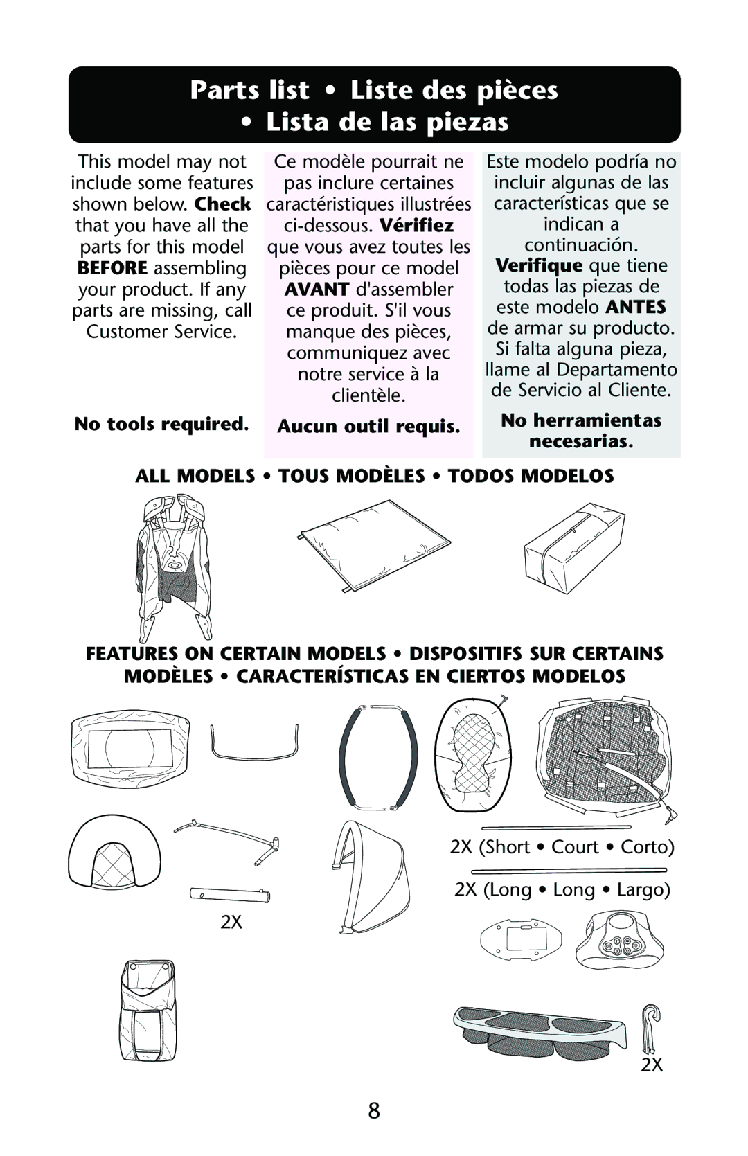 Graco ISPP119AE owner manual Parts list Liste des pièces Lista de las piezas, Verifique que tiene 