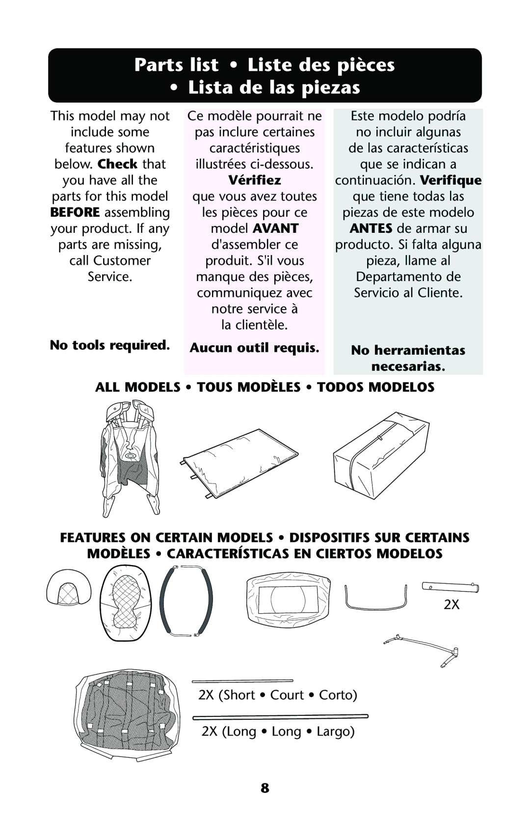 Graco ISPP120AF owner manual Parts list Liste des pièces Lista de las piezas, Vérifiez 