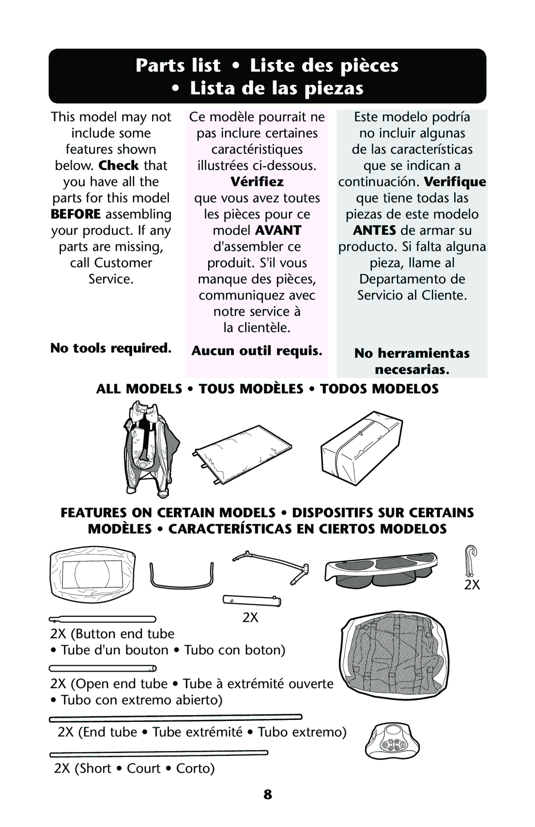 Graco ISPP122AB owner manual Parts list Liste des pièces Lista de las piezas, Vérifiez 