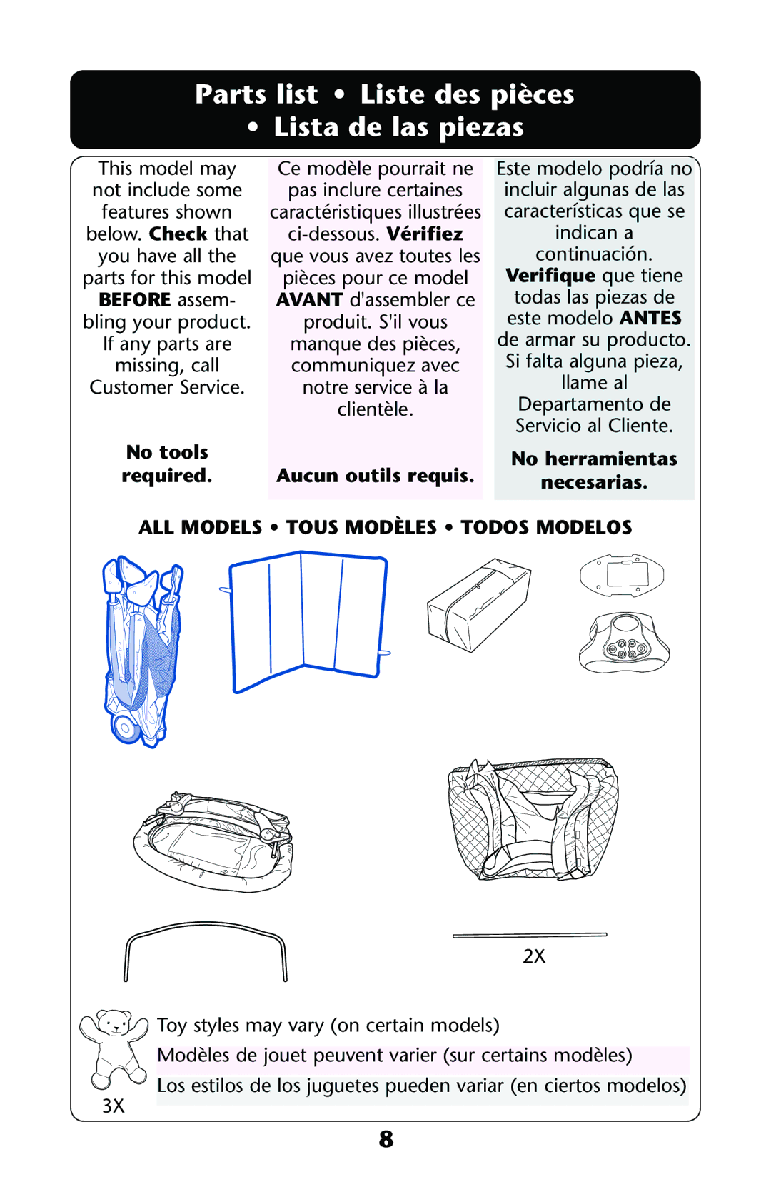 Graco ISPP124AB 1/11 owner manual Parts list Liste des pièces Lista de las piezas, Verifique que tiene 