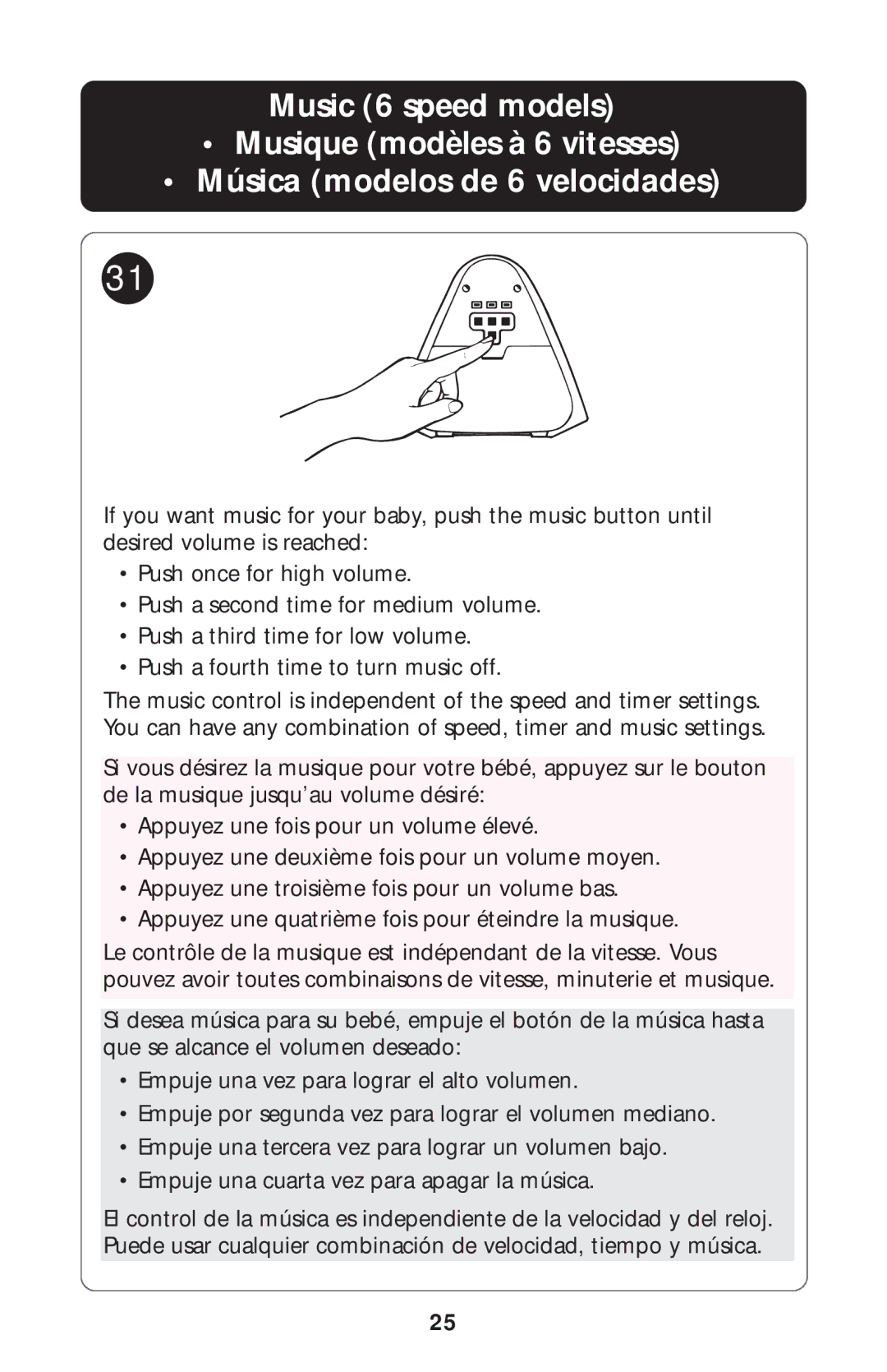 Graco ISPS002AC manual 