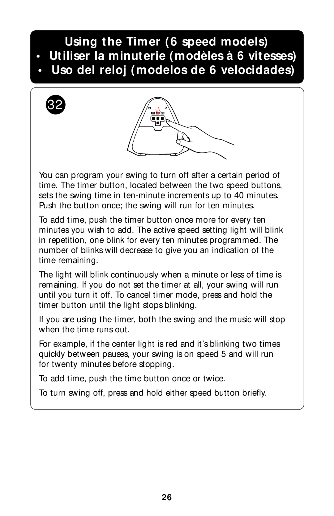 Graco ISPS002AC manual 