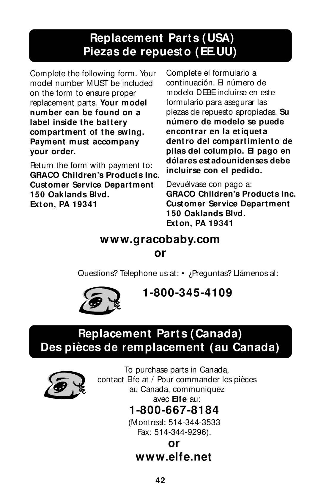 Graco ISPS002AC manual Replacement Parts USA Piezas de repuesto EE.UU 