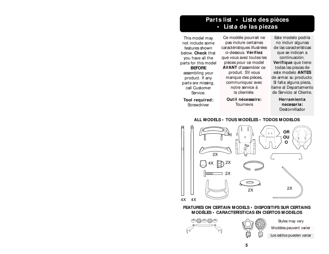 Graco ISPS005AA manual Parts list Liste des pièces Lista de las piezas, Verifique que tiene 