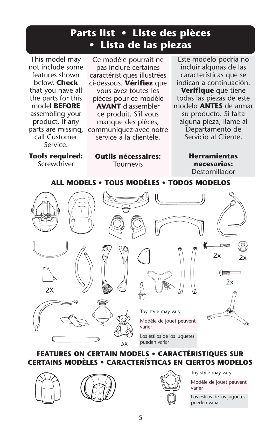 Graco ISPS035AB owner manual Parts list Liste des pièces Lista de las piezas, ALL Models Tous Modèles Todos Modelos 