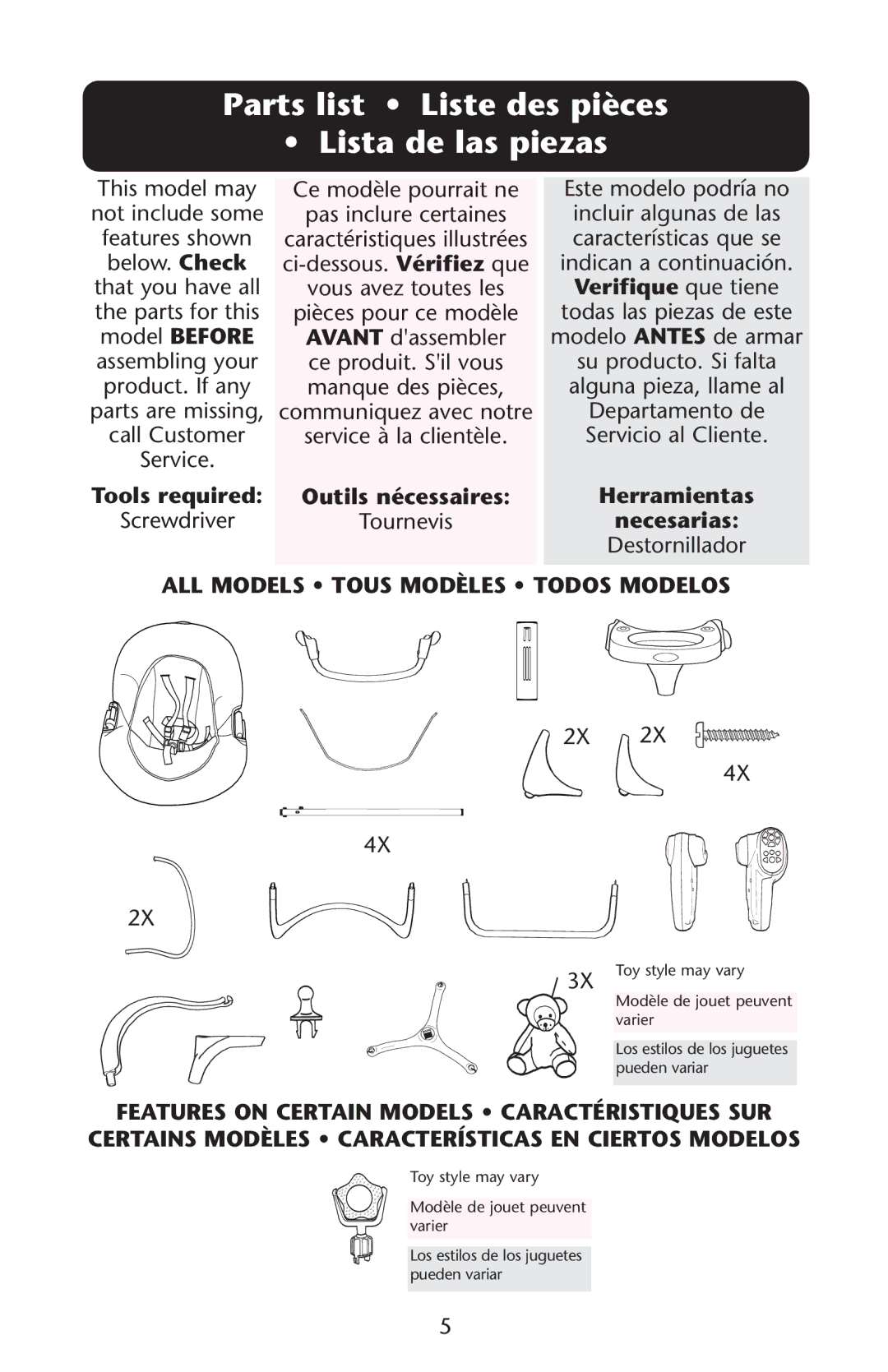 Graco ISPS041AA manual Parts list Liste des pièces Lista de las piezas, ALL Models Tous Modèles Todos Modelos 