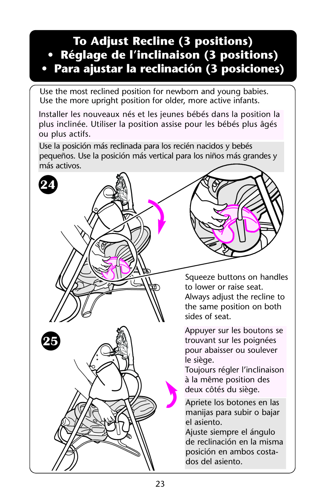 Graco ISPS042AA manual 