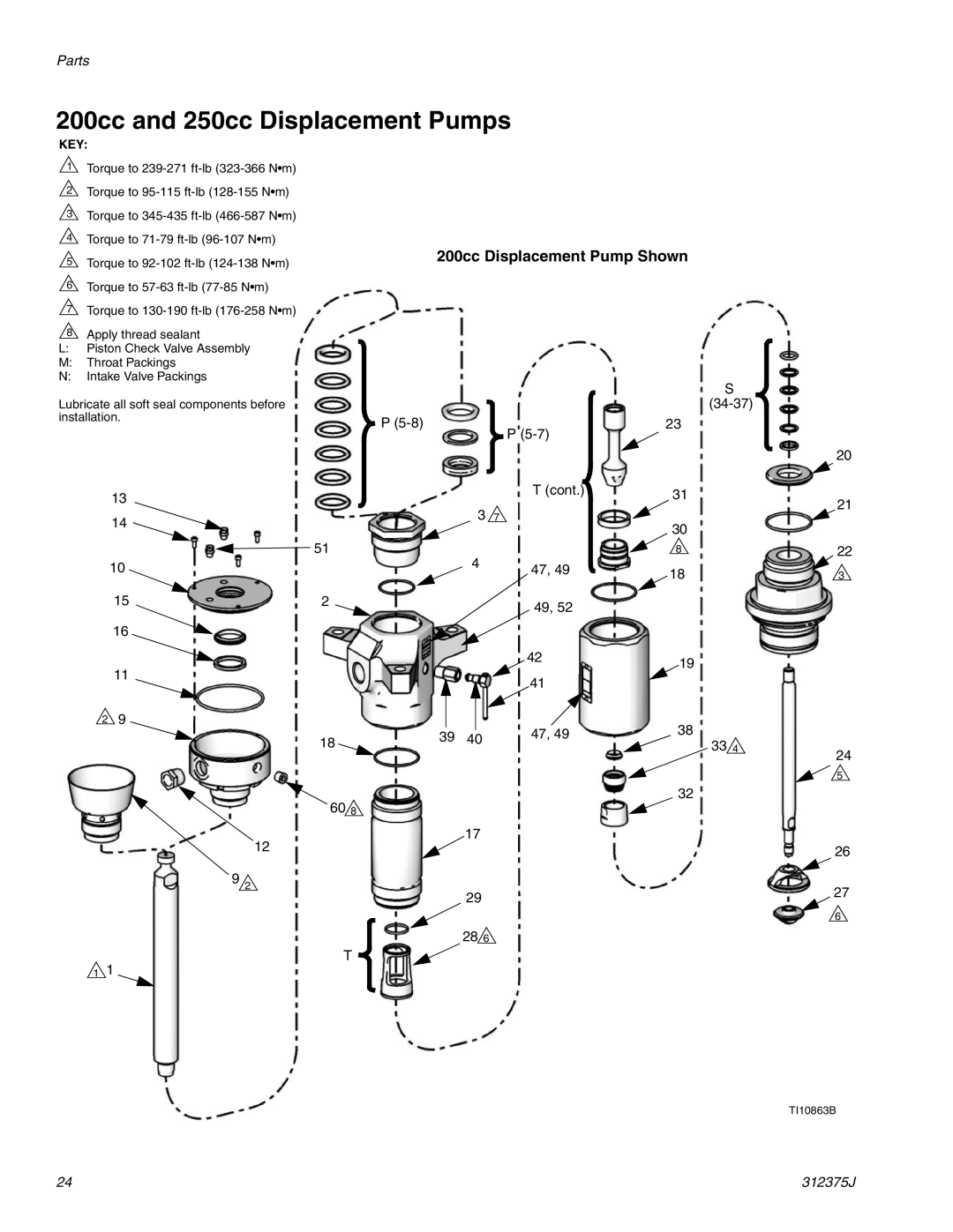 Graco ti10720a, L200CS, ti10396a, ti10392a, 312375J, L500CM 200cc and 250cc Displacement Pumps, 200cc Displacement Pump Shown 