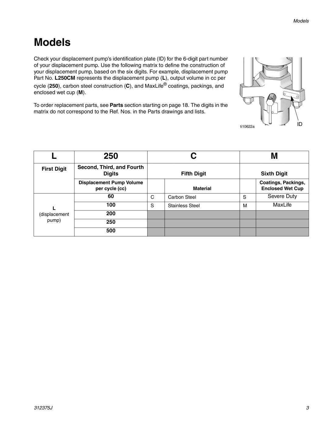 Graco ti10720a, L200CS, ti10396a, ti10392a, 312375J, L500CM, L100CM important safety instructions Models, 250 