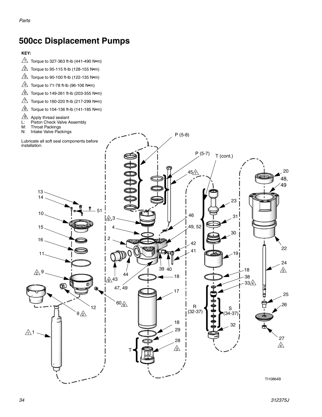 Graco L100CM, L200CS, ti10396a, ti10392a, ti10720a, 312375J, L500CM 500cc Displacement Pumps, Torque to 71-78 ft-lb 96-106 Nm 