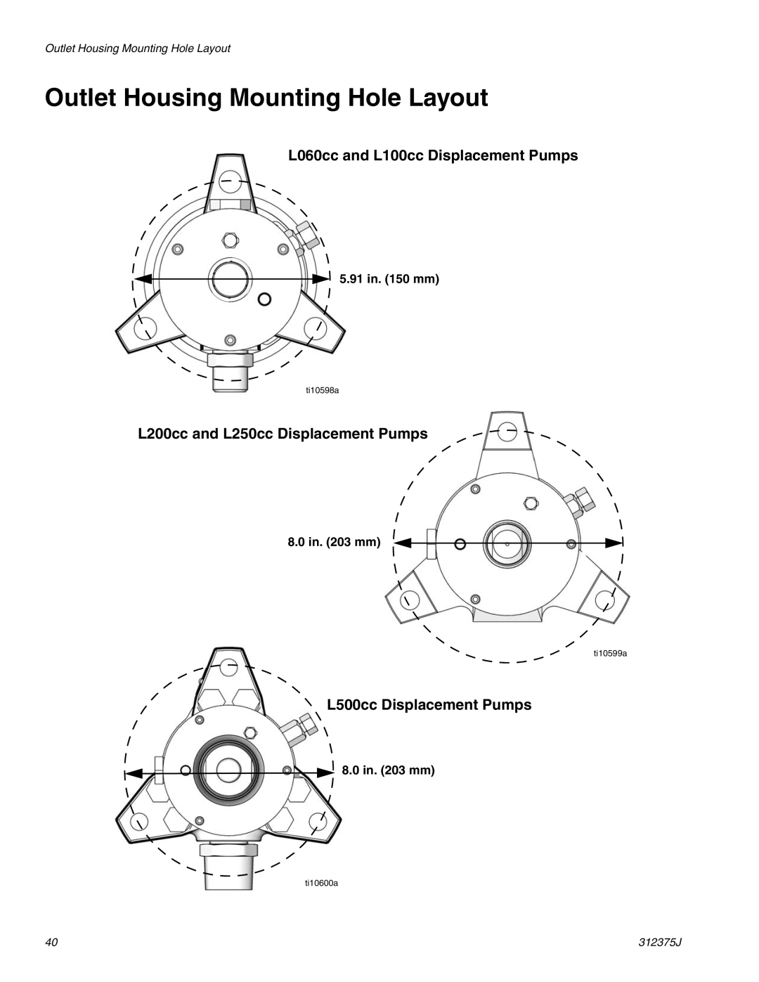 Graco L500CM, L200CS Outlet Housing Mounting Hole Layout, L060cc and L100cc Displacement Pumps, L500cc Displacement Pumps 