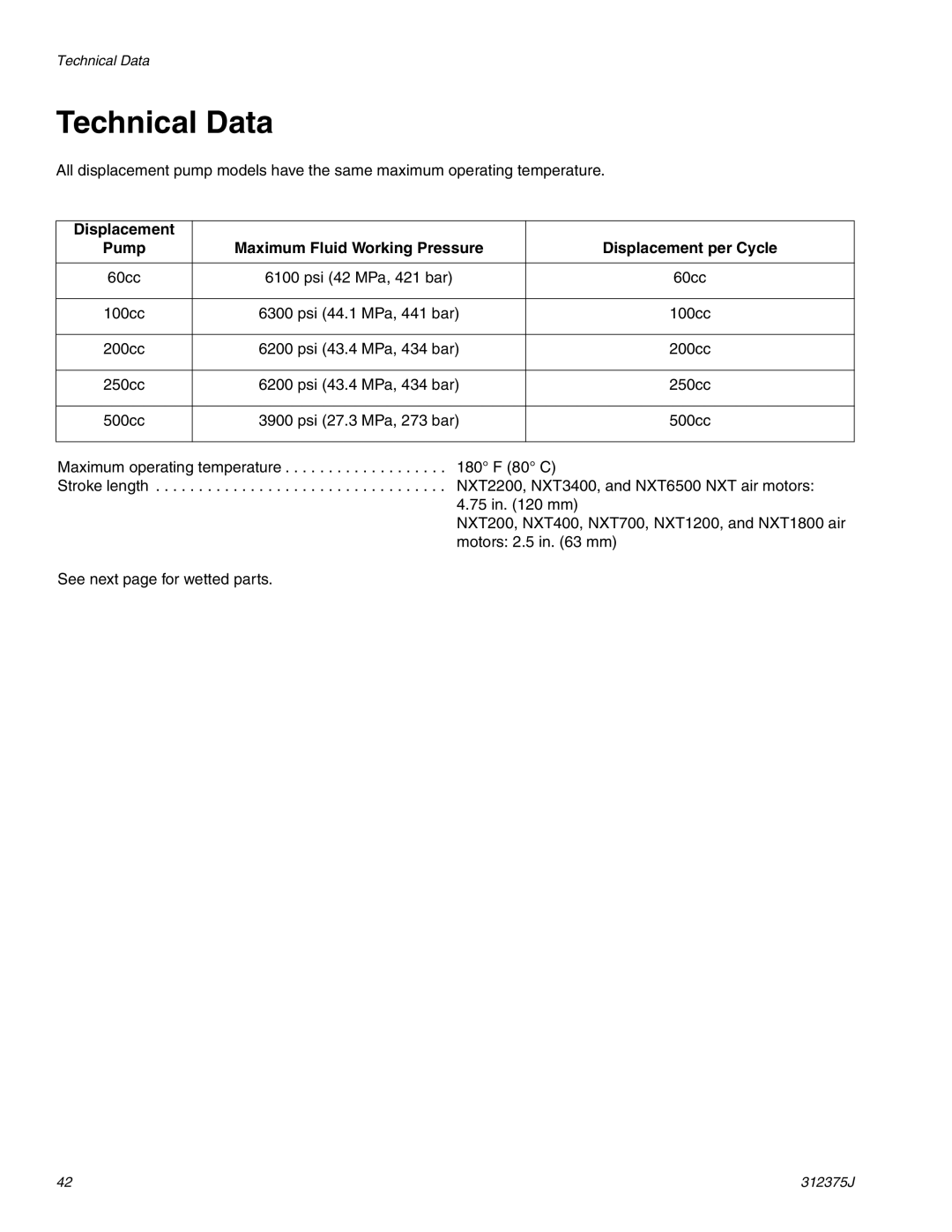 Graco L200CS, ti10396a, ti10392a, ti10720a, 312375J, L500CM, L100CM Technical Data, Displacement Pump, Displacement per Cycle 