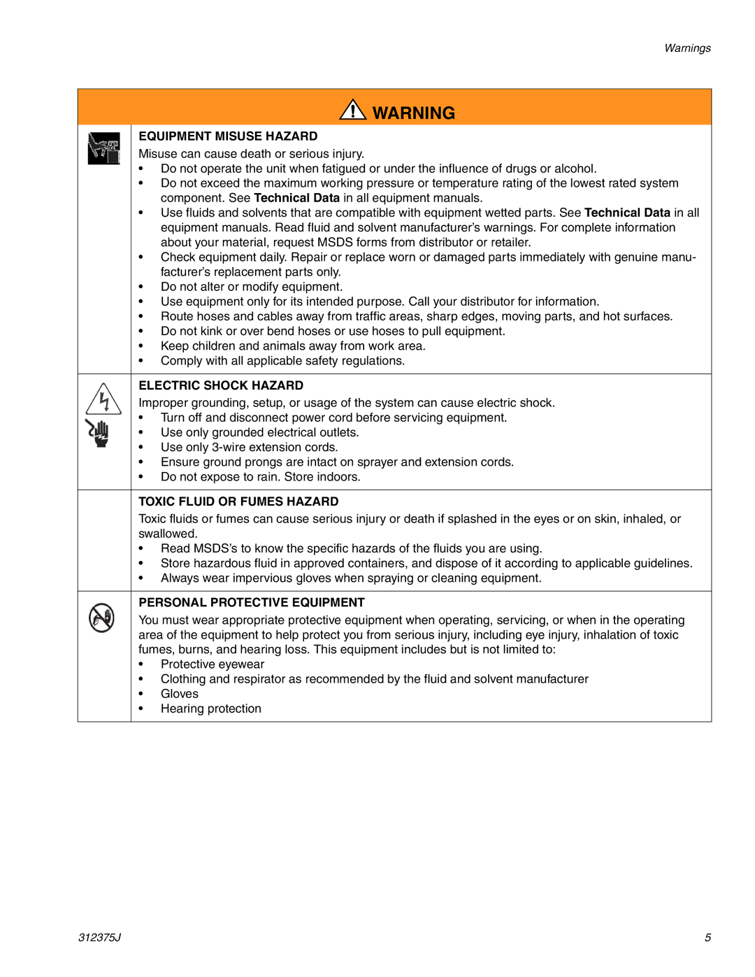 Graco L500CM, L200CS, ti10396a, ti10392a, ti10720a, 312375J, L100CM important safety instructions Equipment Misuse Hazard 