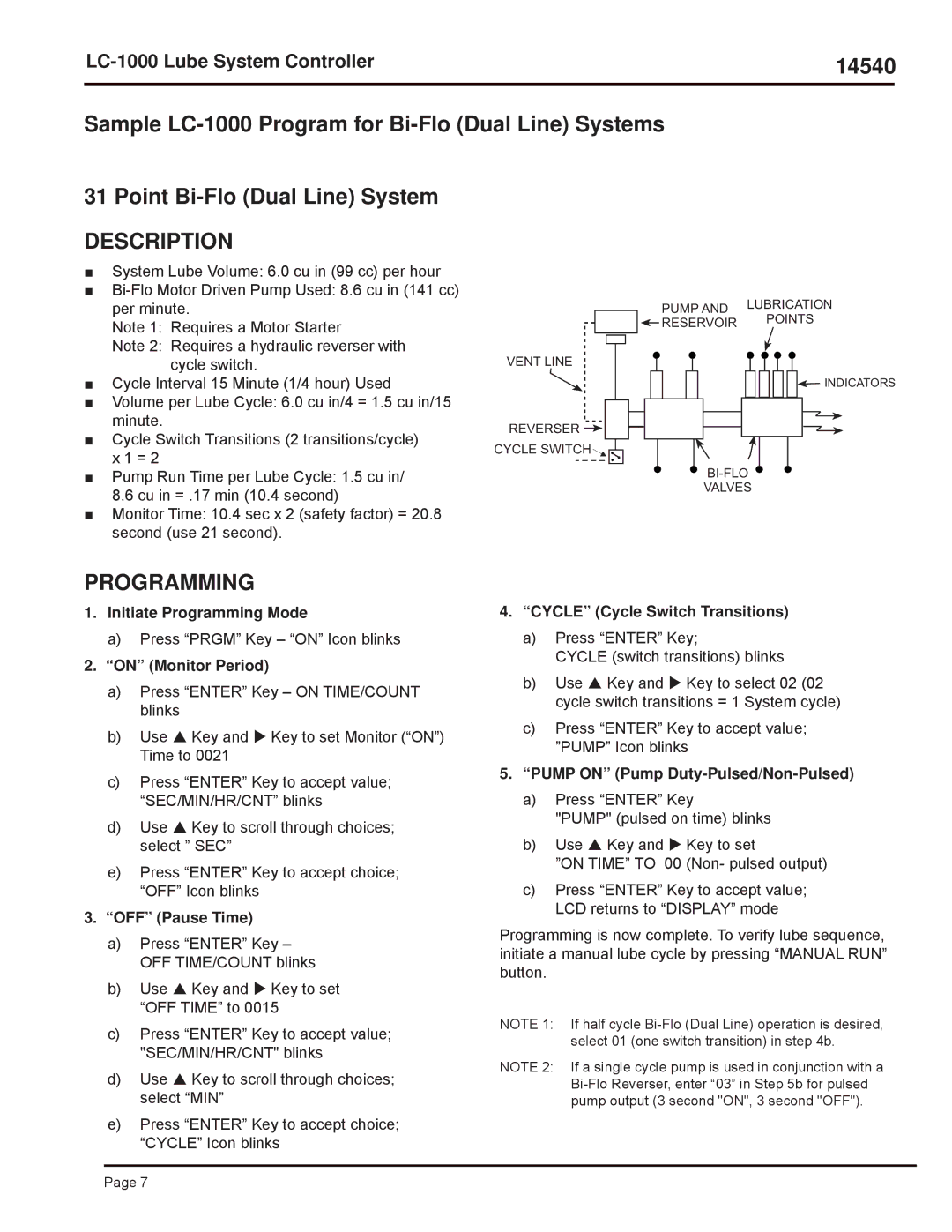 Graco LC-1000 specifications BI-FLO Valves 