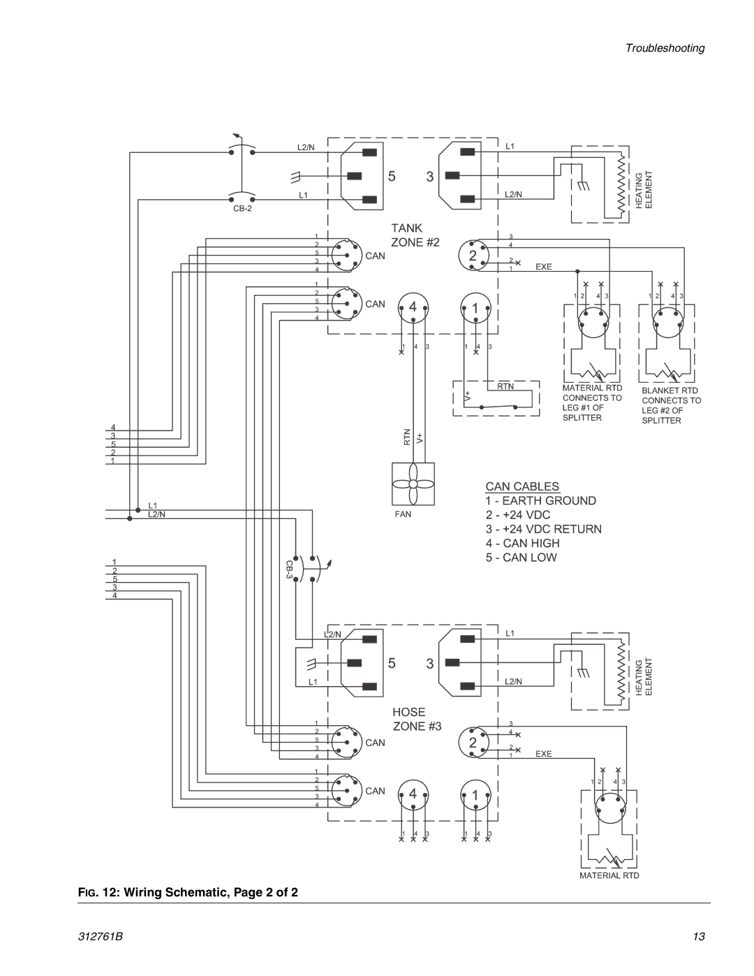 Graco LC0250, LC0253, LC0251, LC0252 important safety instructions Wiring Schematic, Page 2 