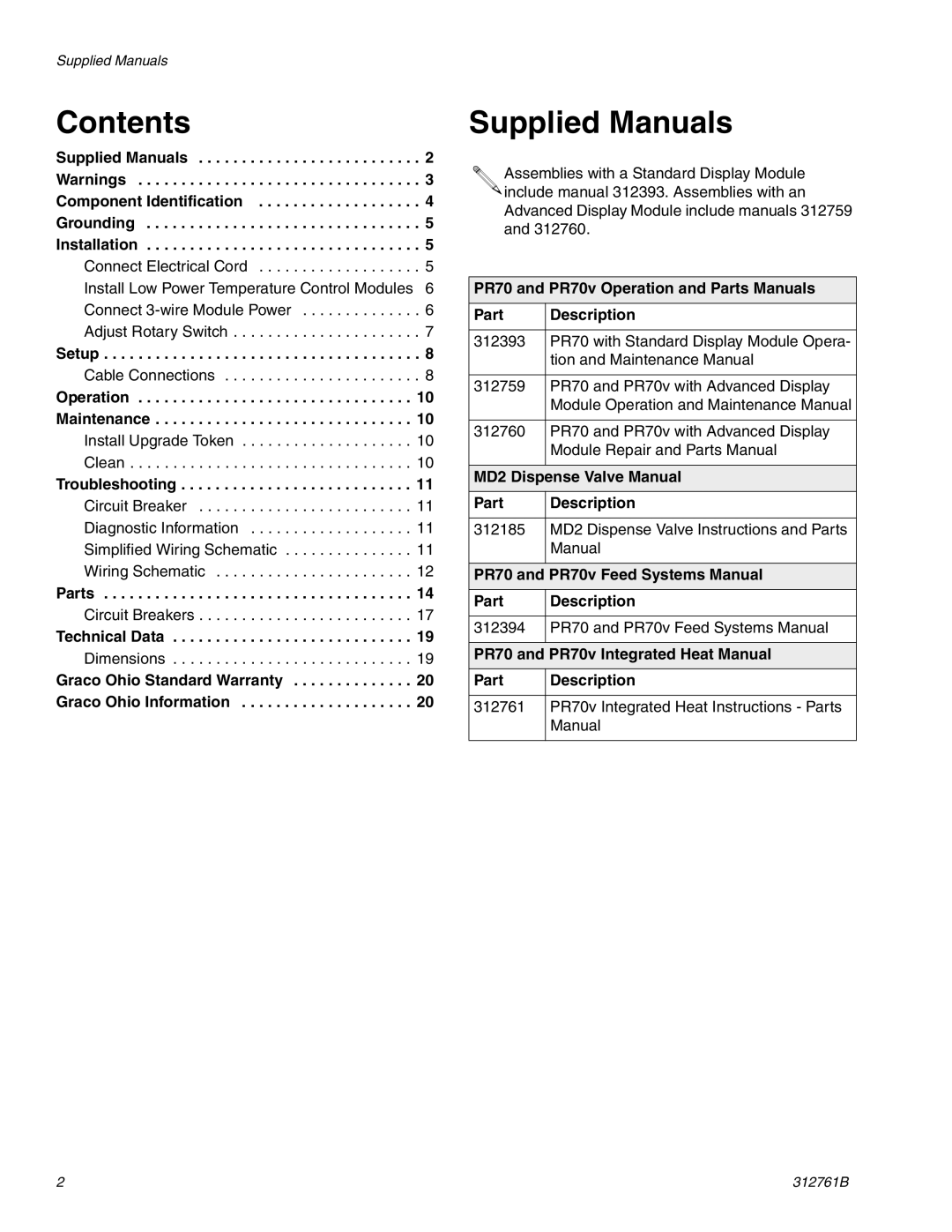 Graco LC0251, LC0253, LC0250, LC0252 important safety instructions Contents, Supplied Manuals 