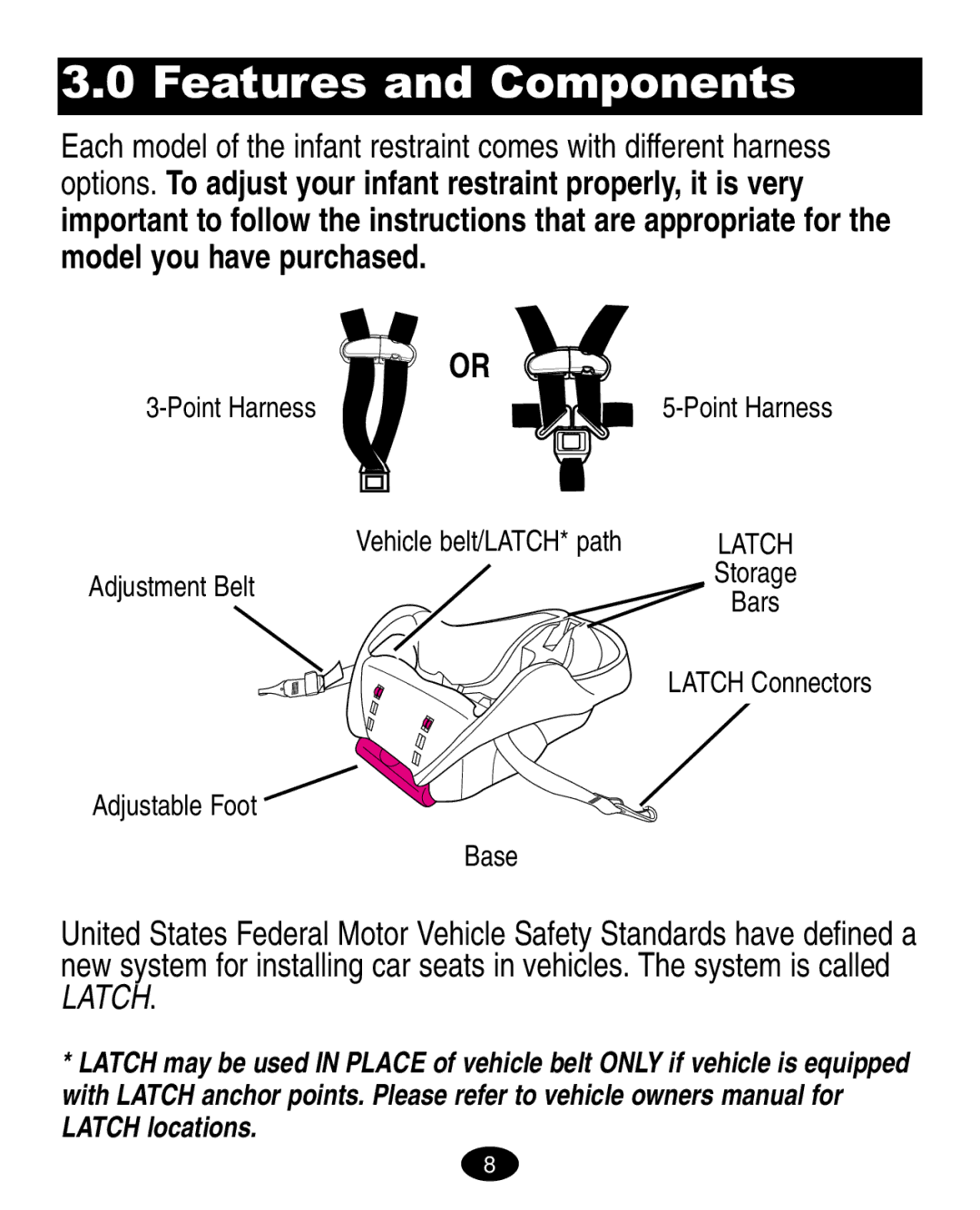 Graco LiteRiders manual Features and Components, Adjustable Foot Base 