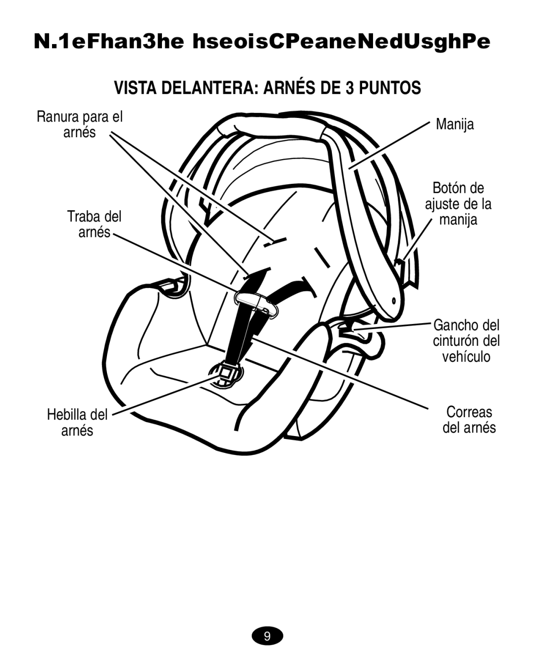 Graco LiteRiders manual Modelo con arnés de 3 puntos, Vista Delantera Arnés DE 3 Puntos 