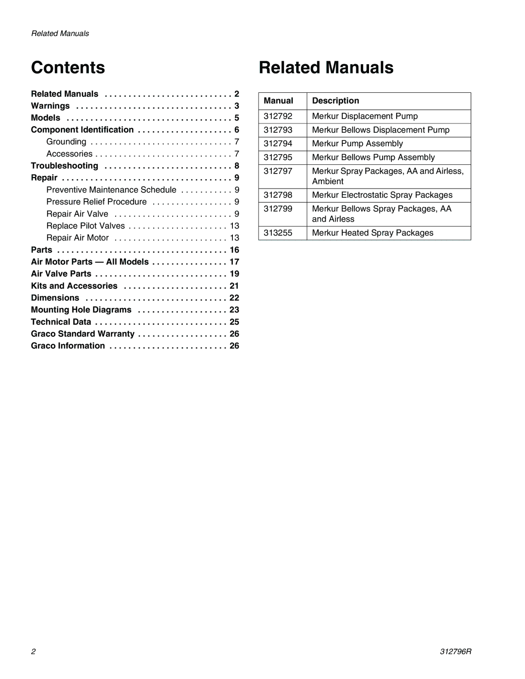 Graco M04xxx, M34xxx, M18xxx, M02xxx, M12xxx, M07xxx important safety instructions Contents, Related Manuals 