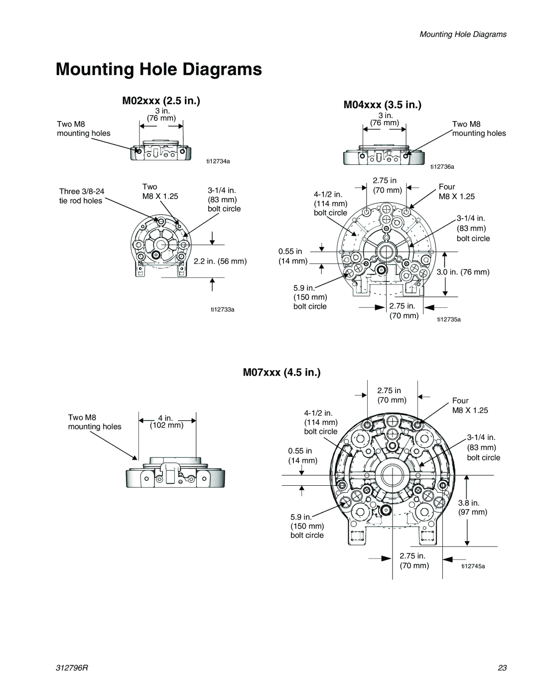 Graco M34xxx, M18xxx, M12xxx important safety instructions Mounting Hole Diagrams, M02xxx 2.5 M04xxx 3.5, M07xxx 4.5 