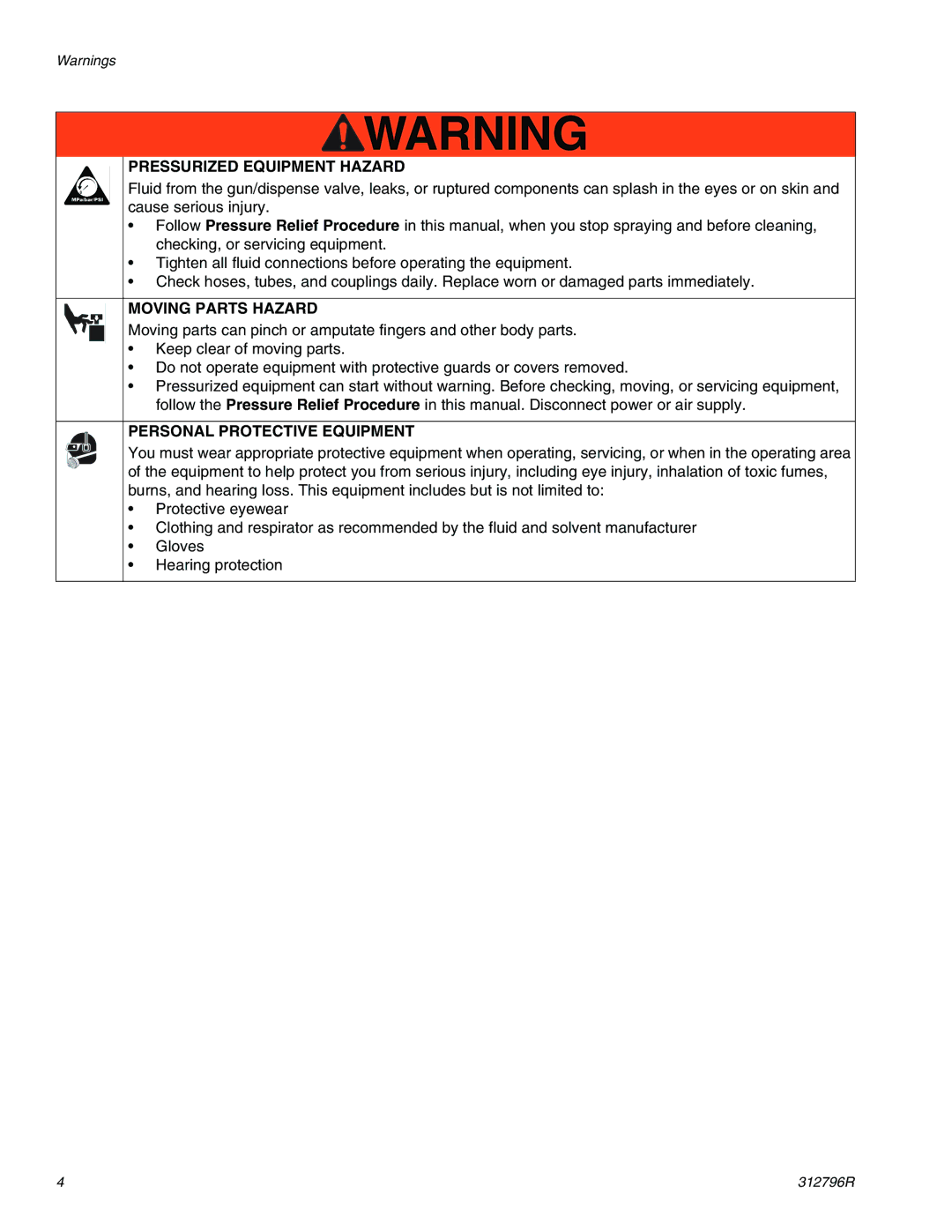 Graco M12xxx, M34xxx, M18xxx, M04xxx, M02xxx, M07xxx important safety instructions Pressurized Equipment Hazard 