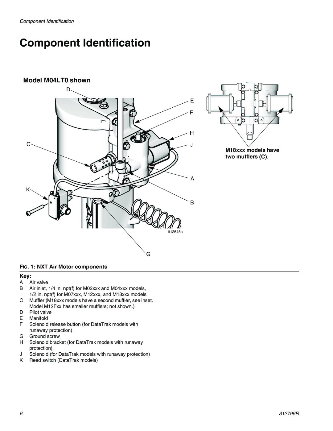 Graco M34xxx, M04xxx, M02xxx, M12xxx, M07xxx Component Identification, Model M04LT0 shown, M18xxx models have two mufflers C 