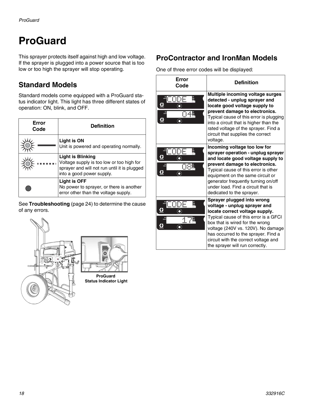 Graco Mark IV, Mark VII, Mark X, 795, 695, 1095, 1595 important safety instructions ProGuard, Standard Models 