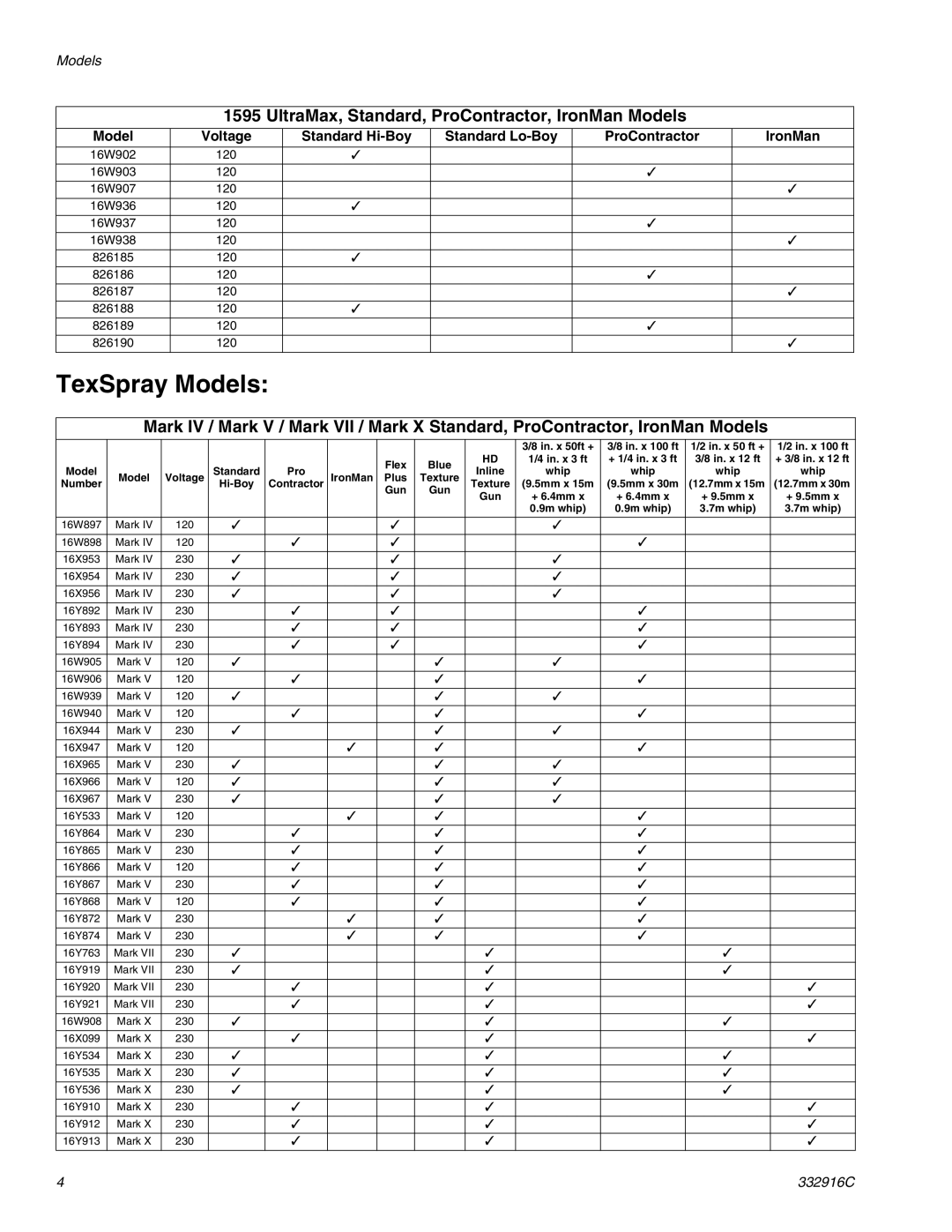 Graco 795, Mark VII, Mark IV, Mark X, 695, 1095, 1595 important safety instructions TexSpray Models, Gun + 6.4mm + 9.5mm 