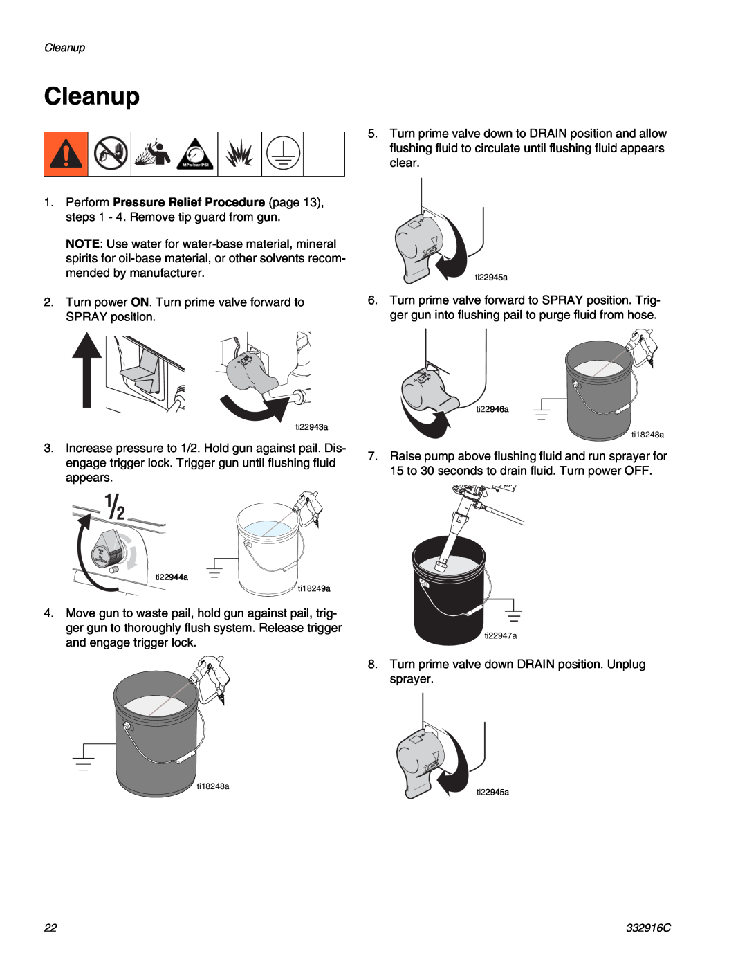 Graco 1095, Mark VII, Mark IV, Mark X, 795, 695, 1595 important safety instructions Cleanup 