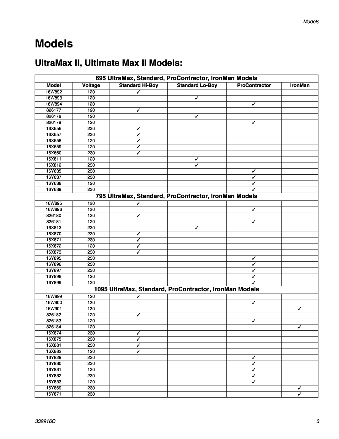 Graco Mark X, Mark V UltraMax II, Ultimate Max II Models, UltraMax, Standard, ProContractor, IronMan Models, 332916C 