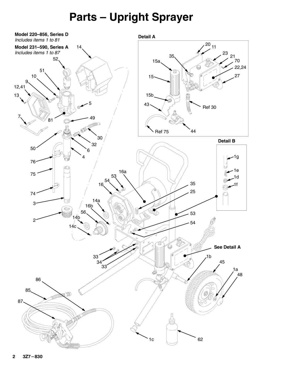 Graco Model 220856 Series D, Model 231590 Series A instruction manual Parts Upright Sprayer, Detail B, See Detail a 