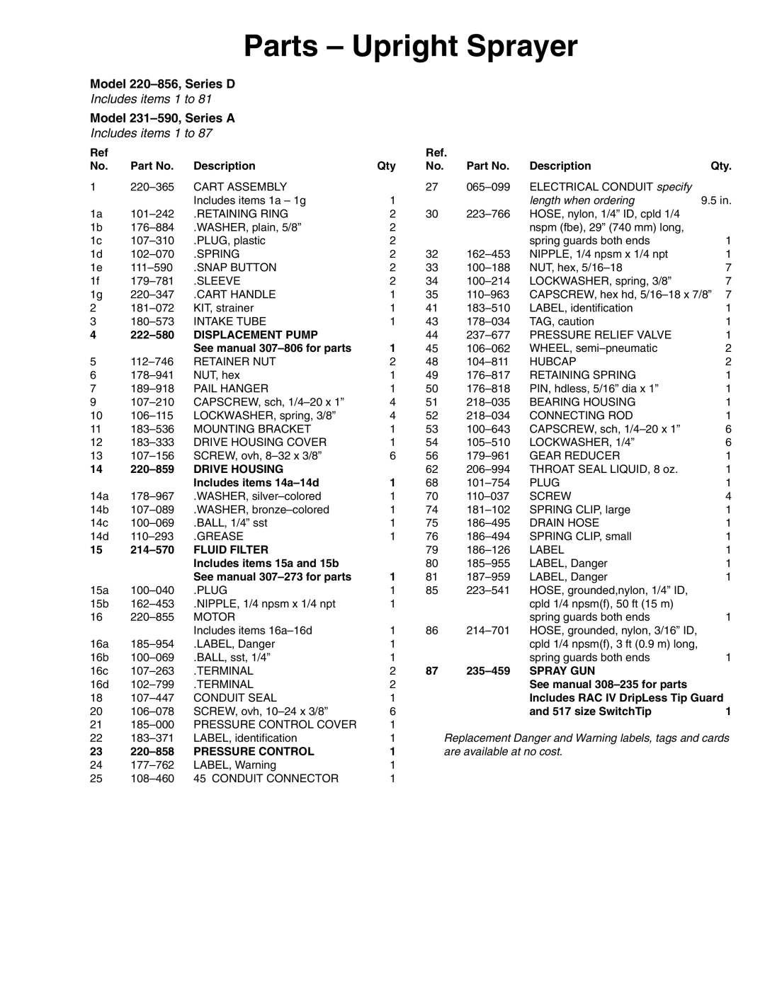 Graco Model 231590 Series A, Model 220856 Series D instruction manual Model 220-856, Series D, Model 231-590, Series a 