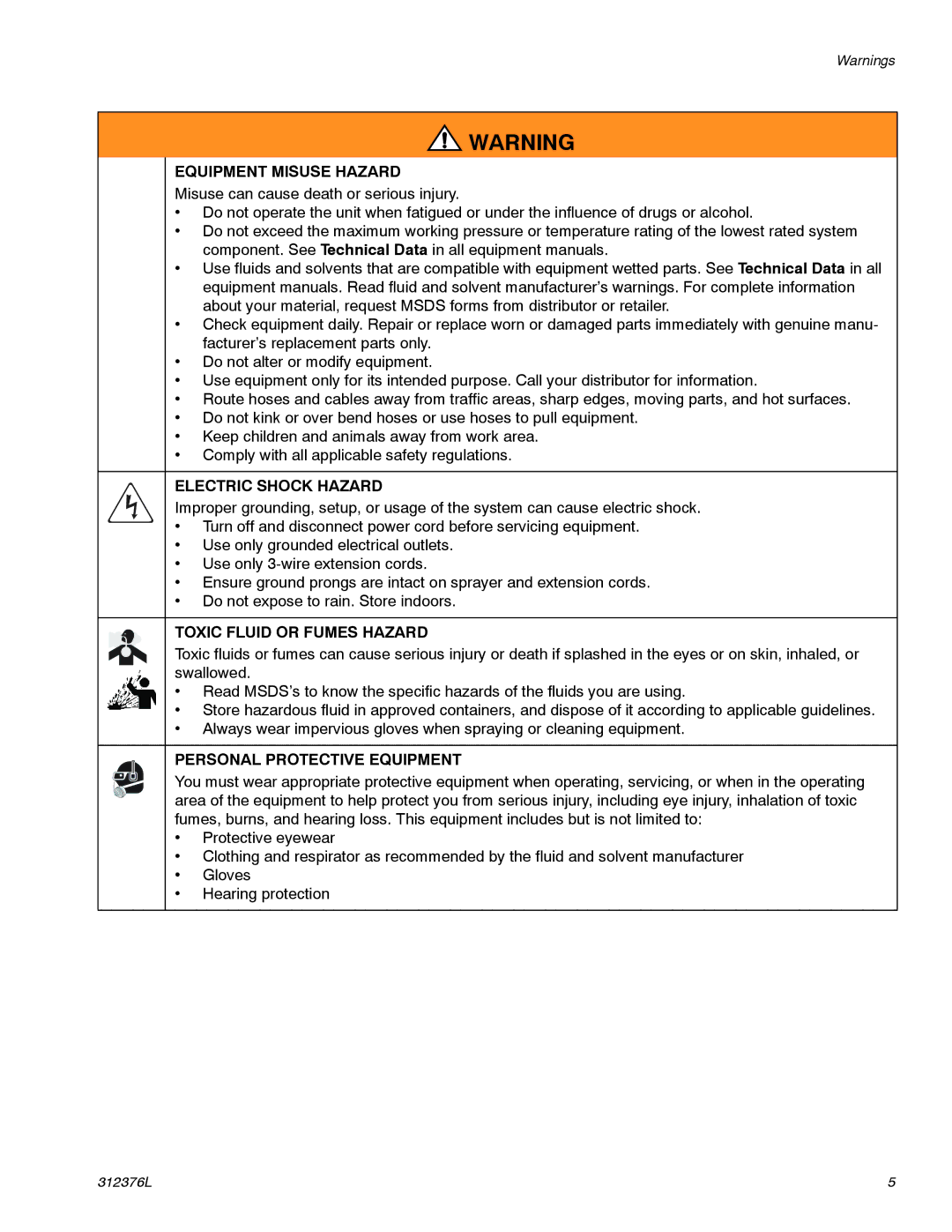 Graco P20LCM, P39LCS, P40RCM important safety instructions Equipment Misuse Hazard 