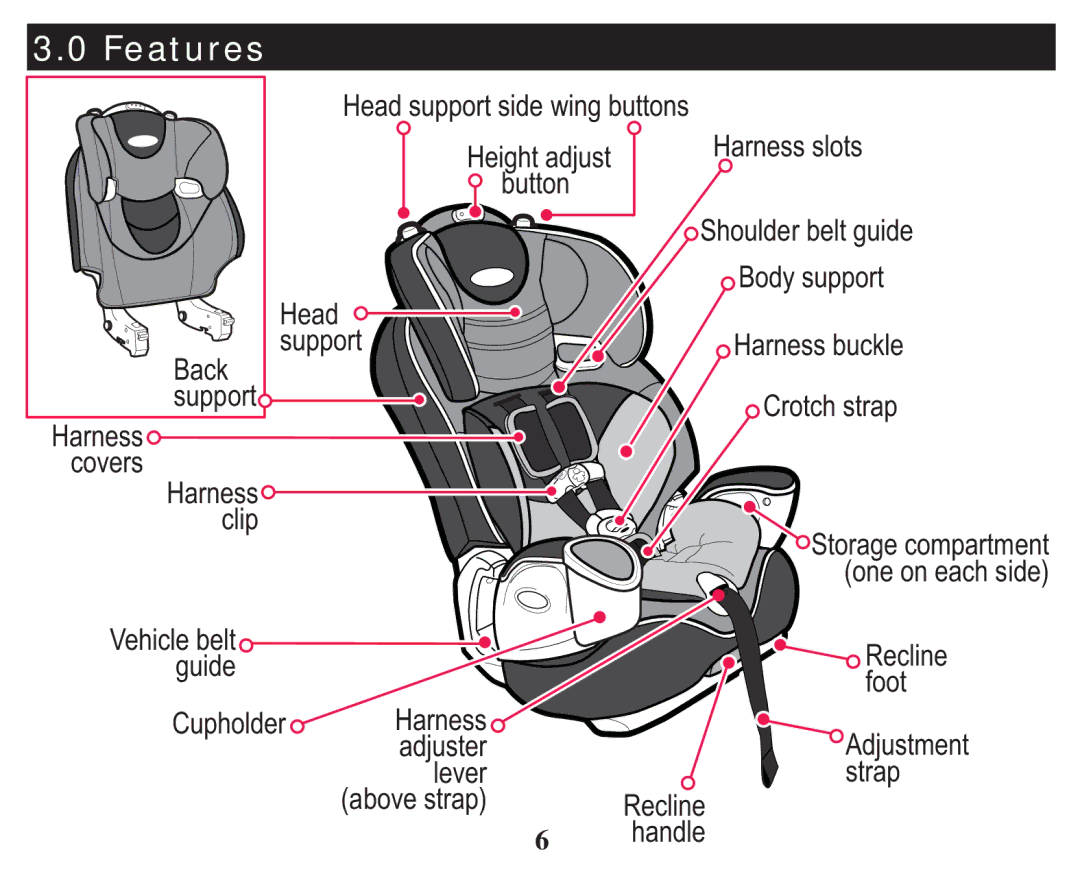 Graco PD101777B owner manual Features 