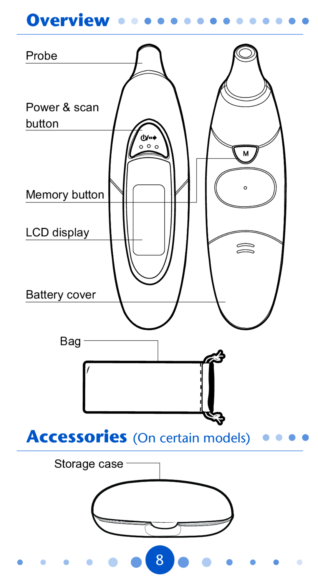 Graco PD104815A, 1750365 owner manual Overview 