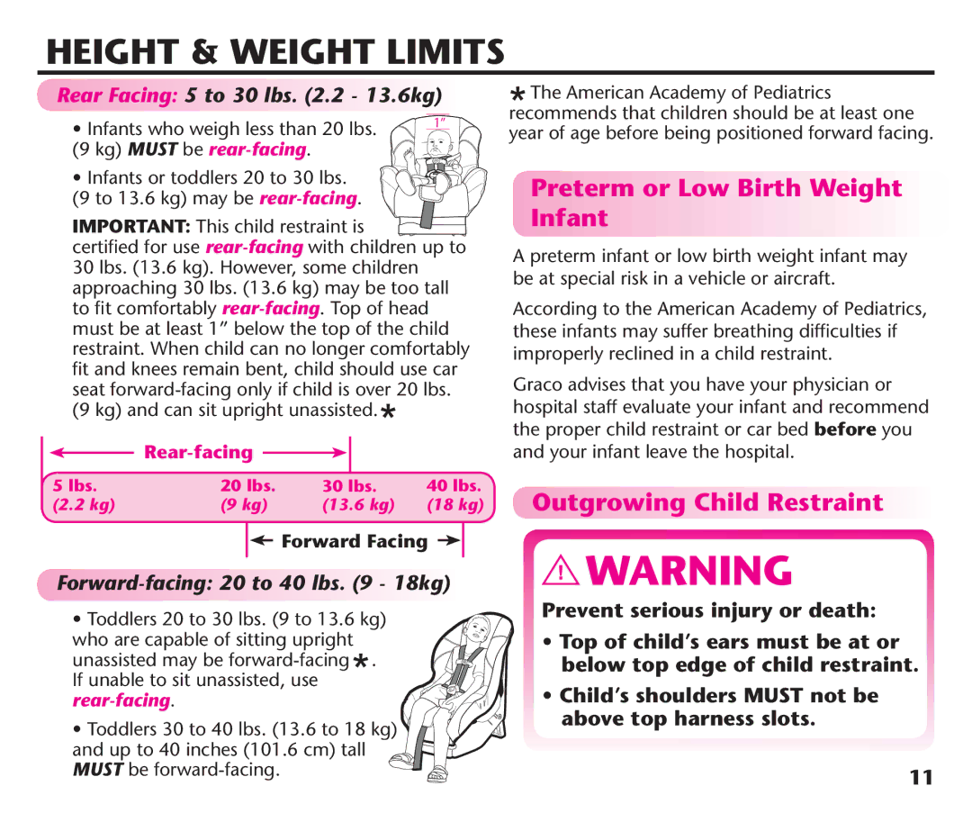 Graco 1758573, PD106974A manual Height & Weight Limits, Preterm or Low Birth Weight Infant, Outgrowing Child Restraint 