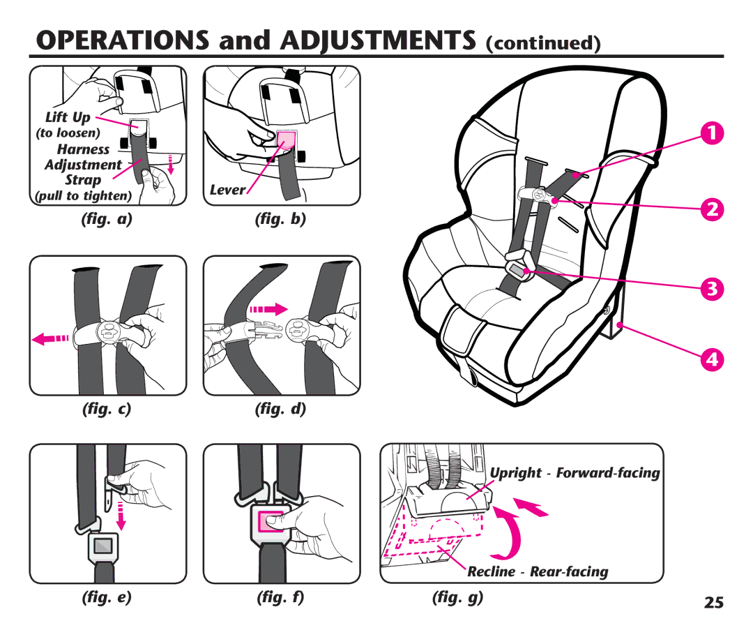 Graco 1758573, PD106974A manual Lift Up, Harness Adjustment Strap, Lever, Upright Forward-facing Recline Rear-facing 