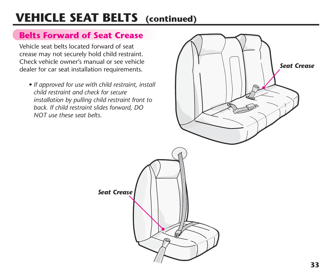 Graco 1758573, PD106974A manual Belts Forward of Seat Crease, #HECKEVEHICLEVOWNERSSMANUAL Oruseelvehicle 