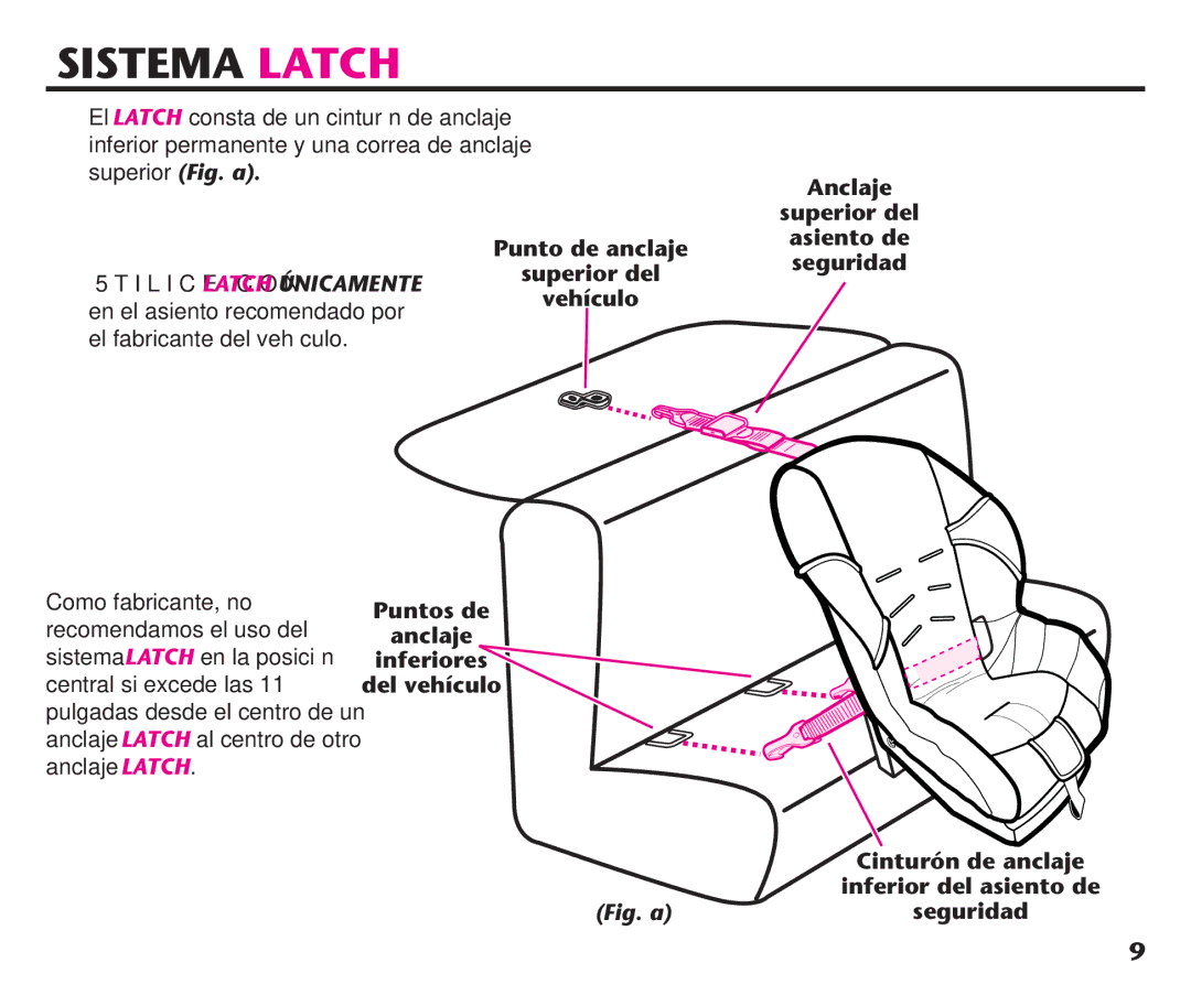 Graco 1758573, PD106974A manual Sistema Latch, Punto de anclaje Superior del Vehículo Asiento de seguridad 