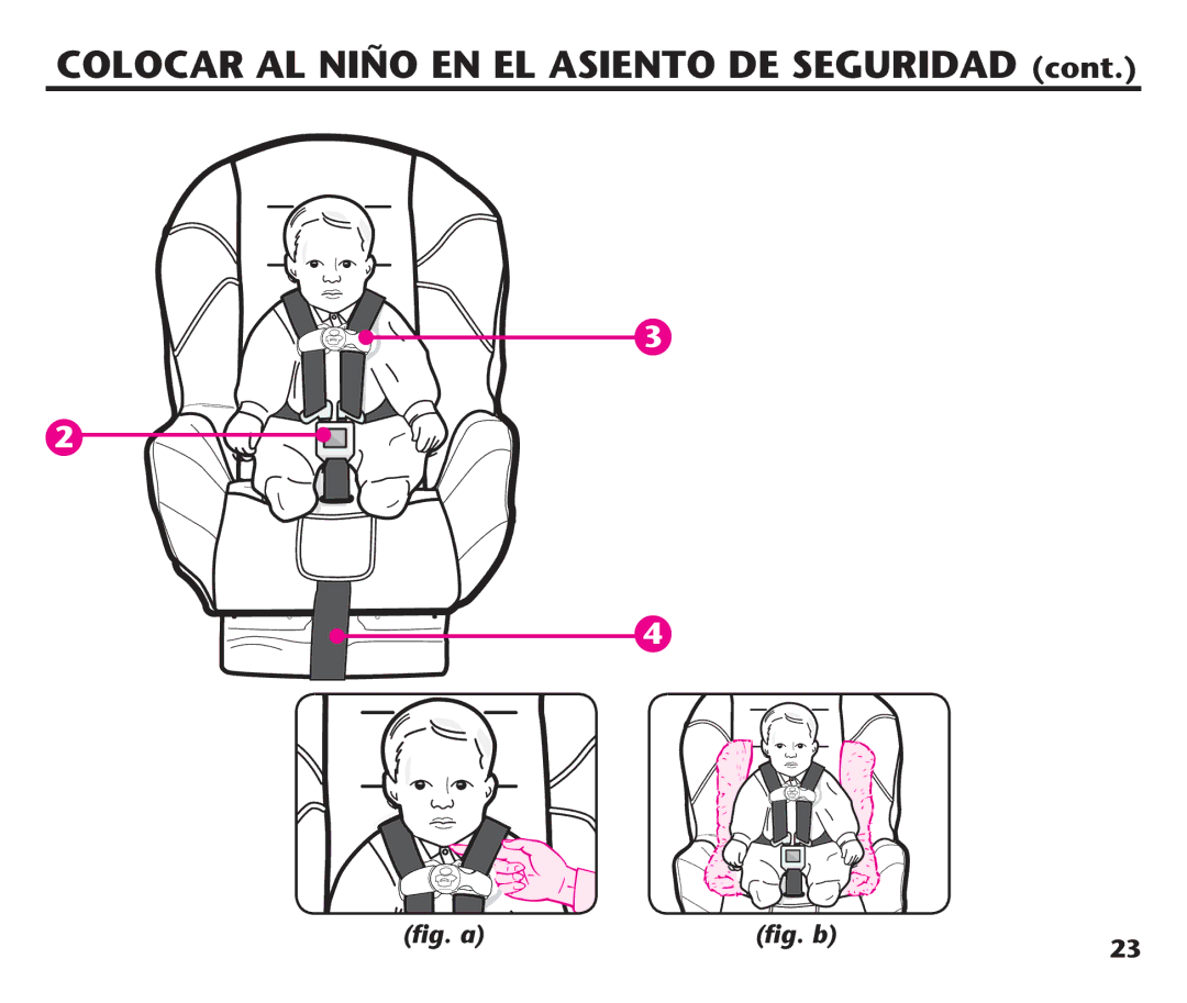 Graco 1758573, PD106974A manual ﬁg. a ﬁg. b 